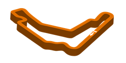 Track layout for Streets of St. Petersburg